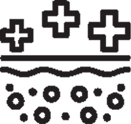 Anti-Pollution Barrier Forming Complex