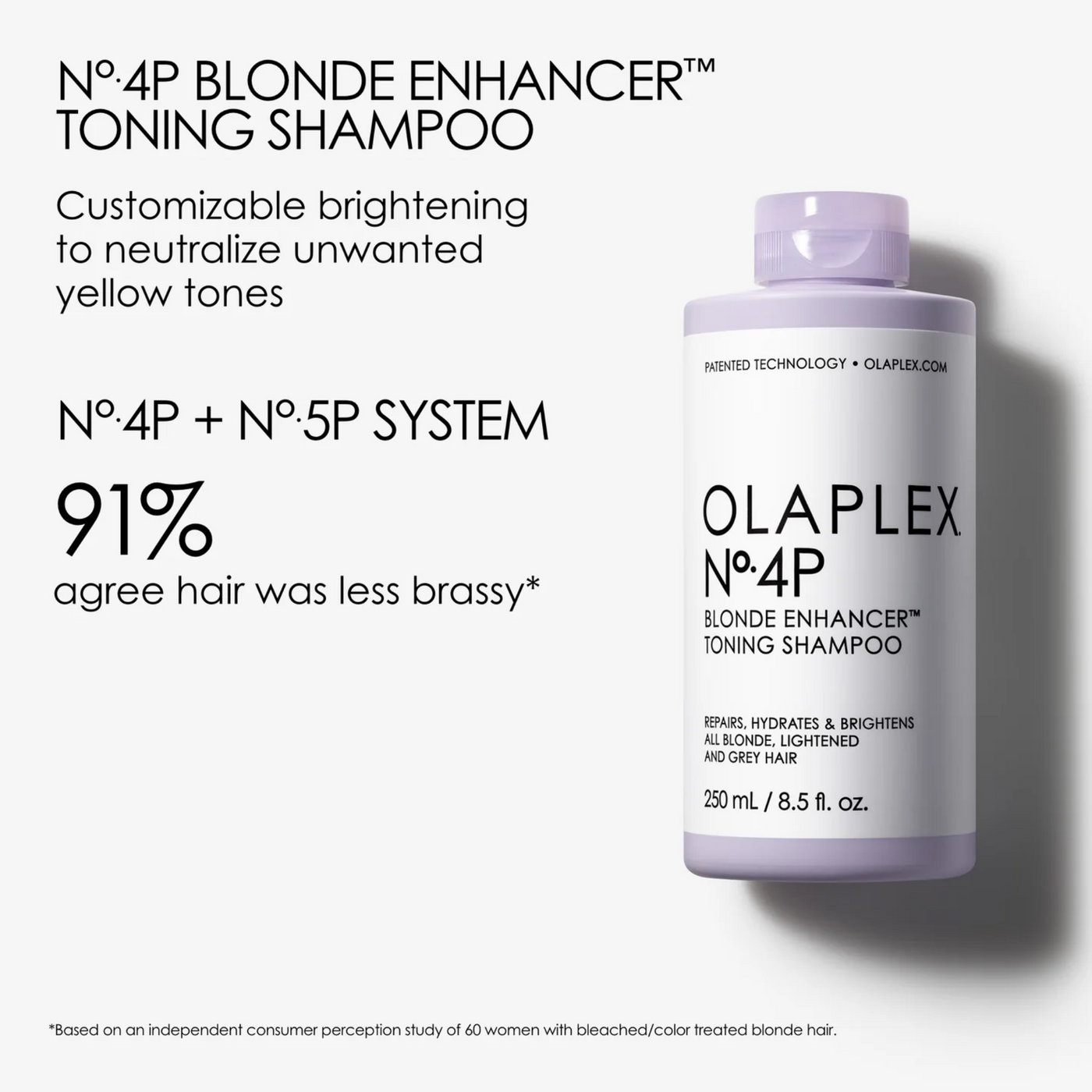 Olaplex - Strong Blondes & Grey Kit